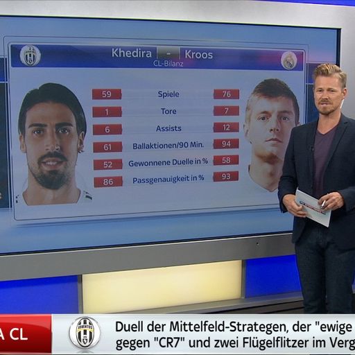 Strategen und Legenden: Juve und Real im Vergleich