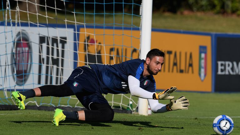Gianluigi Donnarumma