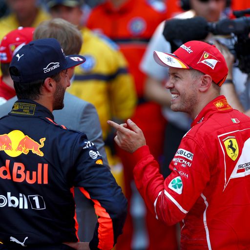 Kalender & Ergebnissen der Formel 1