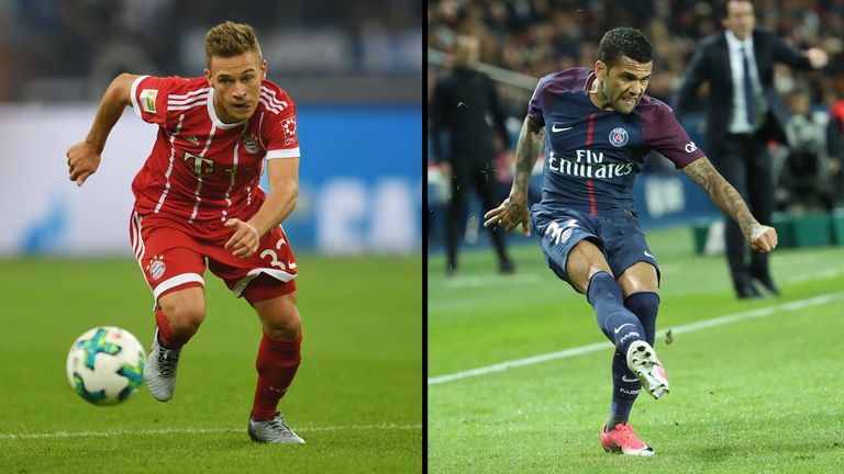 Rechtsverteidiger: Joshua Kimmich – Dani Alves