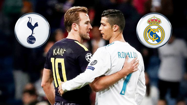 Harry Kane vs. Cristiano Ronaldo
