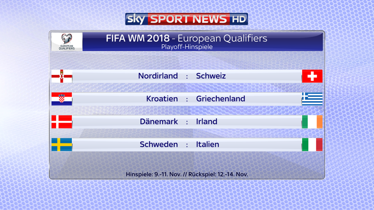 Der viermalige Weltmeister Italien muss in den Playoffs gegen Schweden ran.