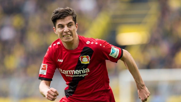 17. Kai Havertz (Bayer Leverkusen) - Alter beim Einsatz: 18 Jahre 2 Monate 29 Tage