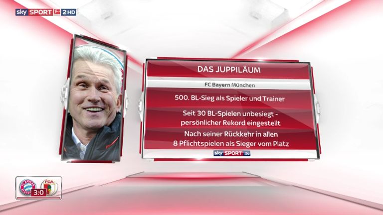 Jupp Heynckes und Bayern, das passt einfach: Das belegen auch am 12. Spieltag diese eindrucksvollen Zahlen.