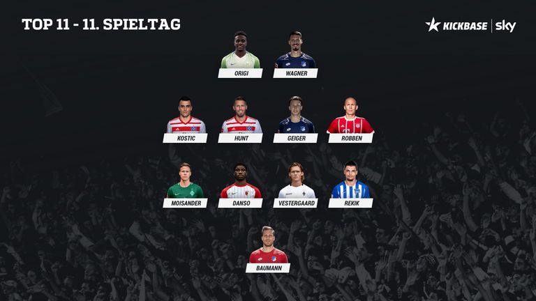 Die Top 11 des 11. Spieltags.