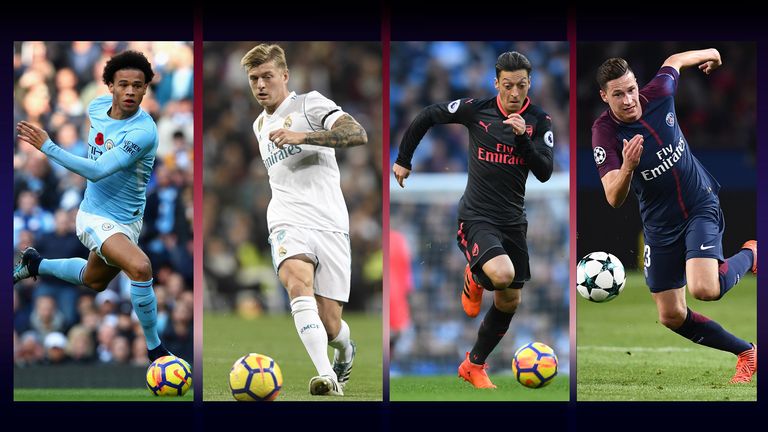 Sky Sport stellt den deutschen Profis im Ausland ein Zwischenzeugnis aus.