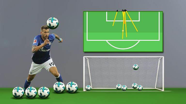 Guido Burgstaller trifft am liebsten zentral.