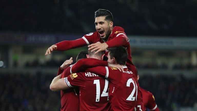 Der FC Liverpool festigt seinen Platz in der Spitzengruppe der Premier League.