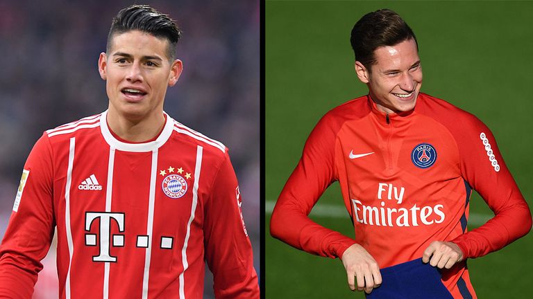 James vs. Draxler