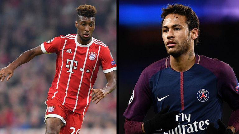 Coman vs. Neymar
