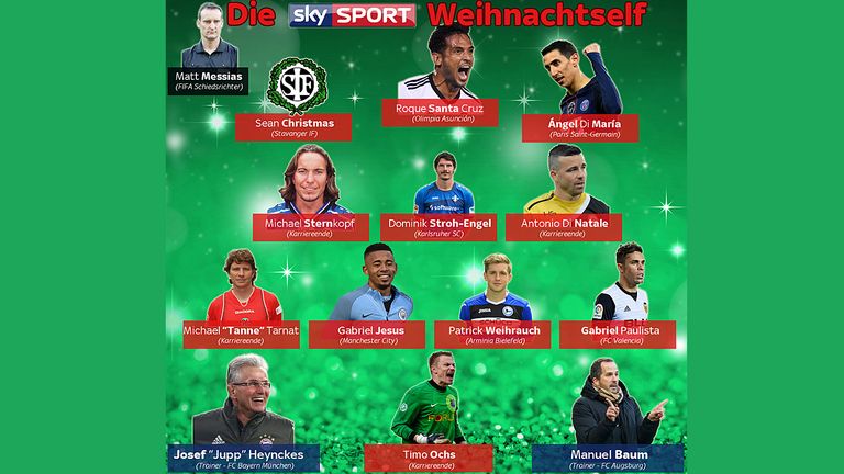 Im Überblick: Die Sky Weihnachts-Elf.