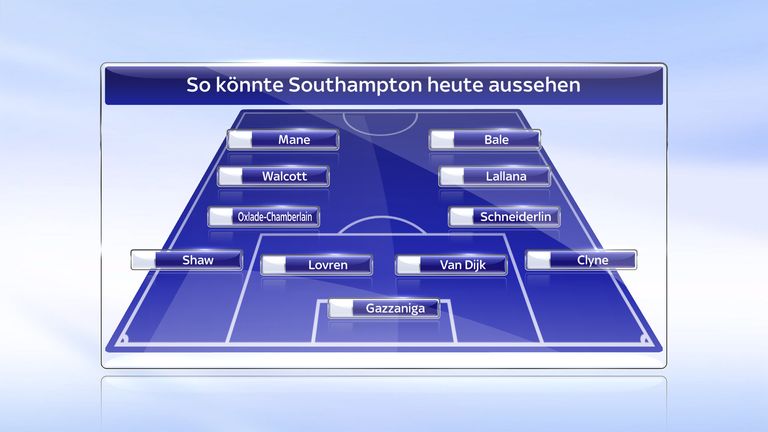 So könnte der FC Southampton heute ohne Abgänge aussehen.