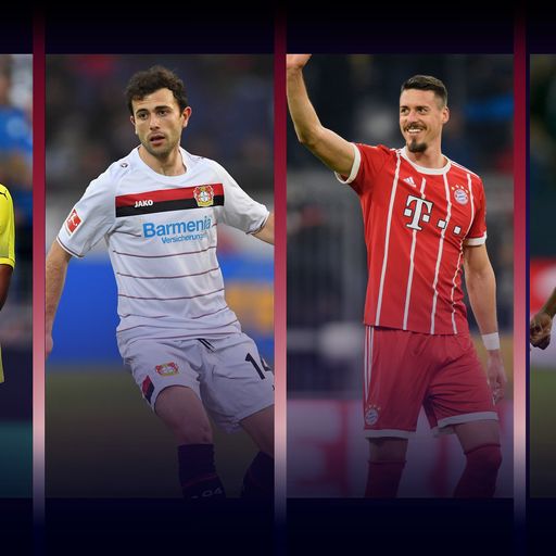 Alle fixen Wechsel der Bundesliga-Klubs im Überblick