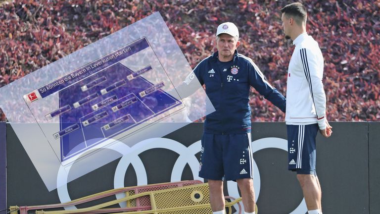 Jupp Heynckes (l.) im Gespräch mit Winterneuzugang Sandro Wagner.