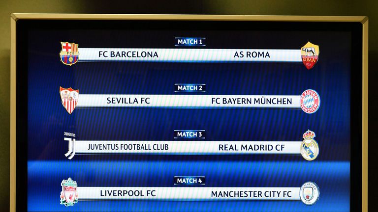 Voting Wer Zieht Ins Halbfinale Der Champions League Ein