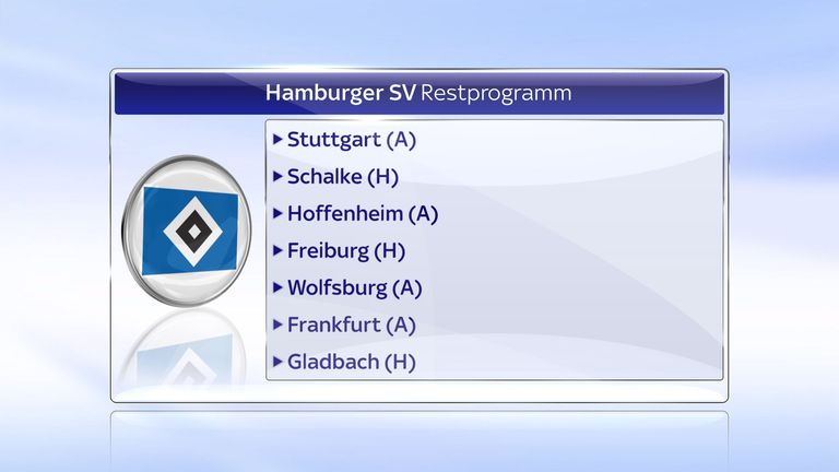 Hamburger SV - Restprogramm