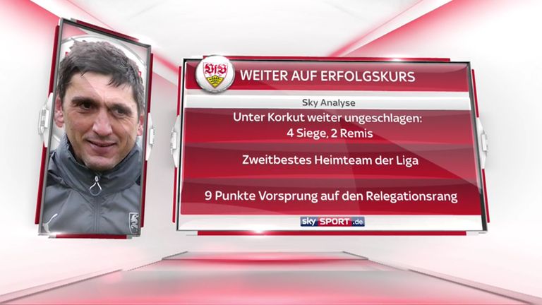 Die Statistik von Tayfun Korkut beim VfB lässt sich sehen.