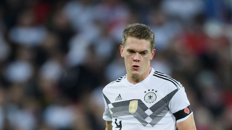 Matthias Ginter