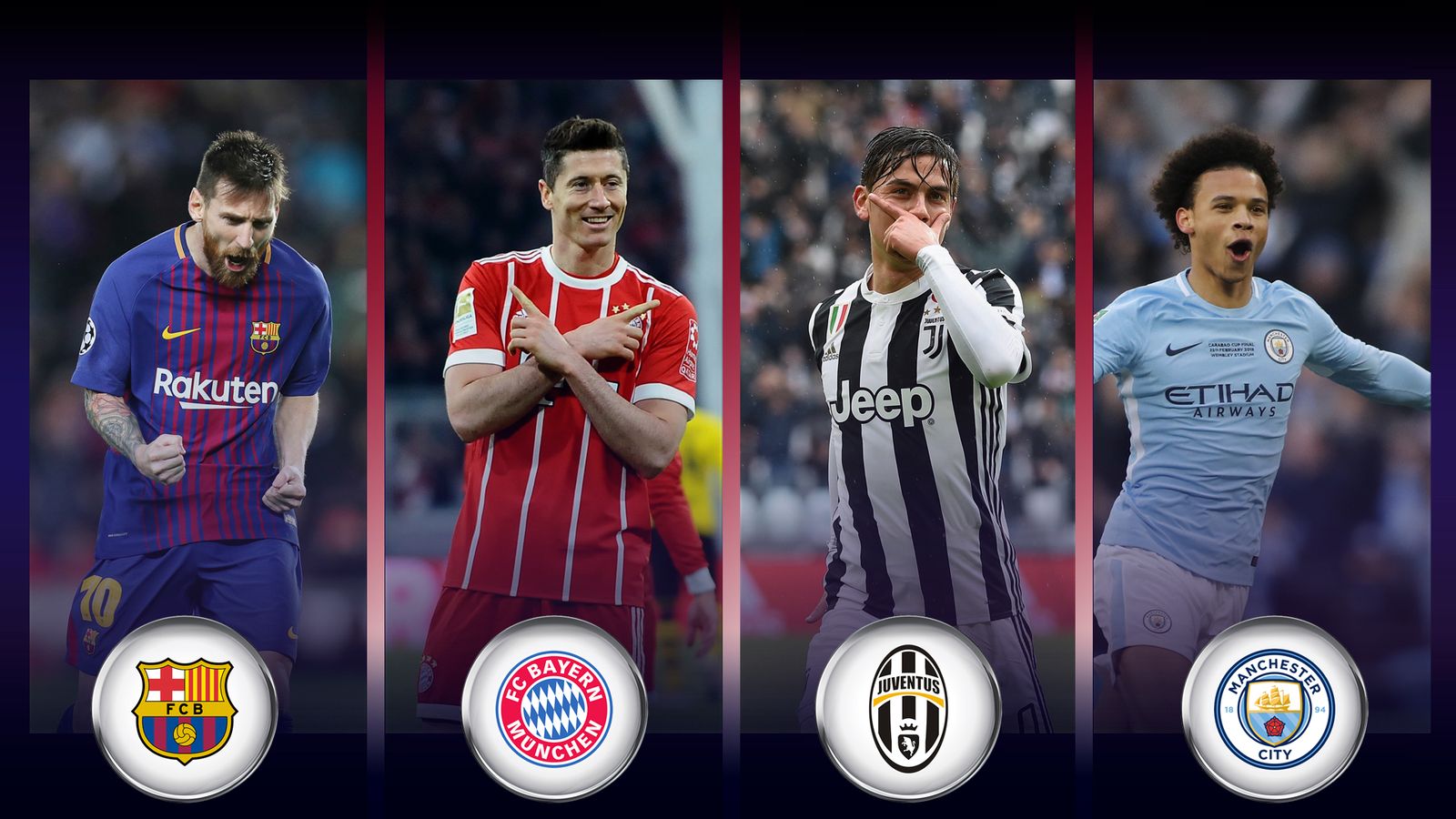 VOTING Welche ViertelfinalTeams dürfen vom Triple träumen? Fußball