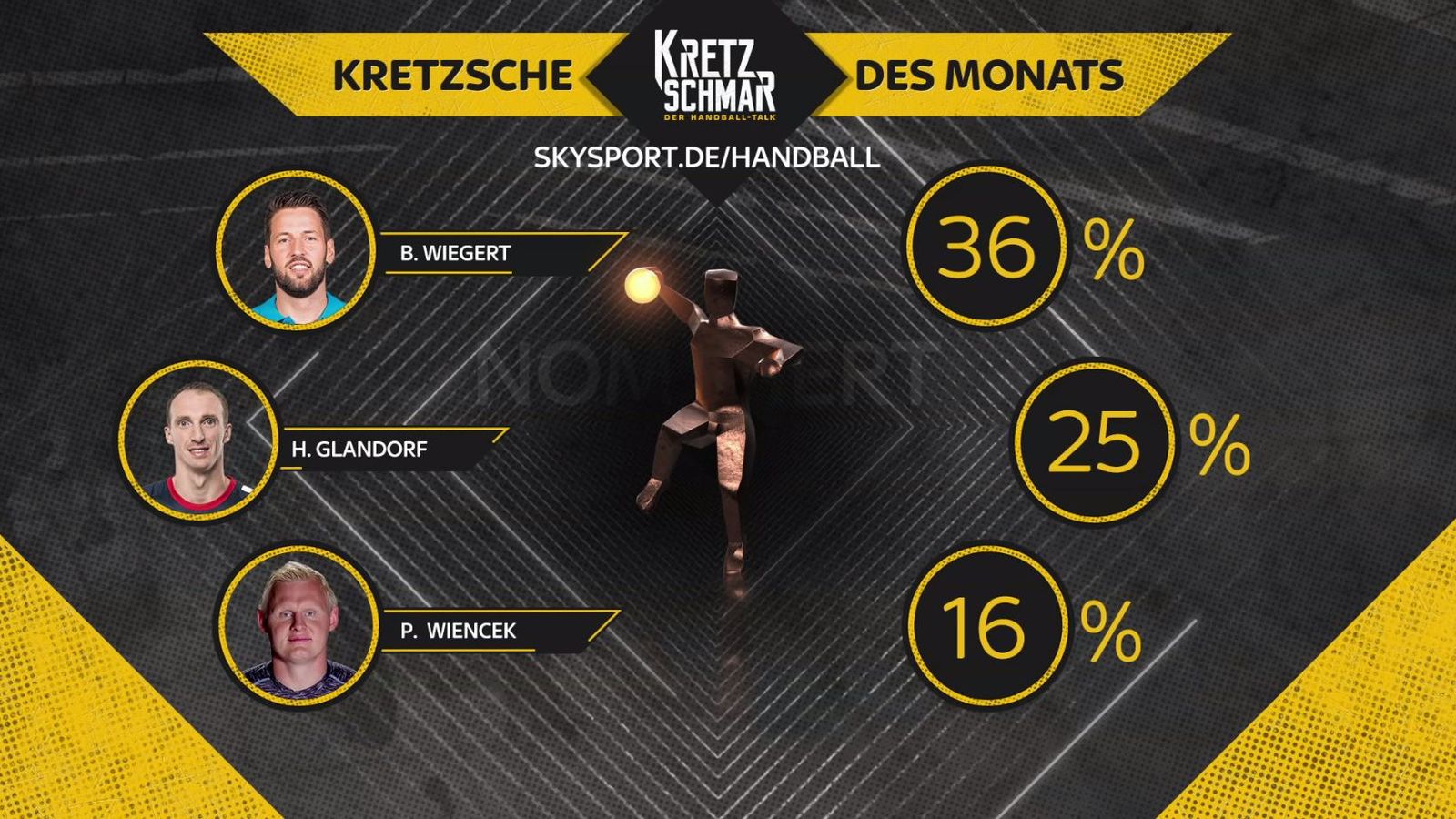 handball wm live ticker heute