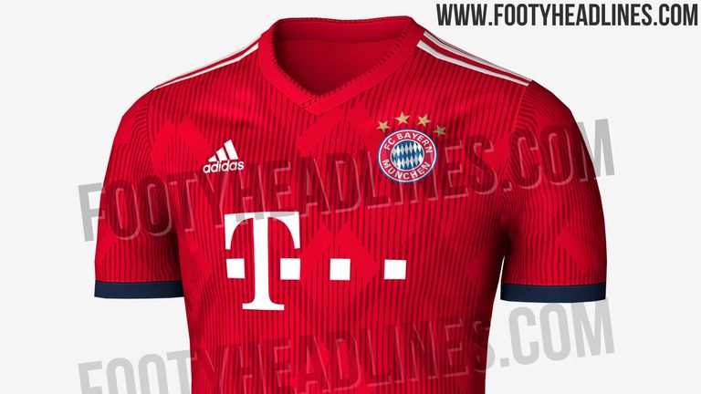 So soll das neue Trikot des FC Bayern aussehen. (Bildquelle: footyheadlines.com)