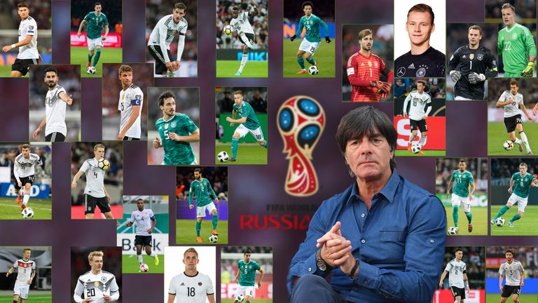 Joachim Löw nominiert im vorläufigen WM-Kader 27 Spieler. Sky zeigt alle Akteure auf einen Blick!