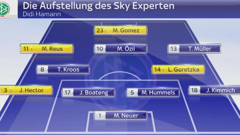 So würde Sky Experte Dietmar Hamann aufstellen.