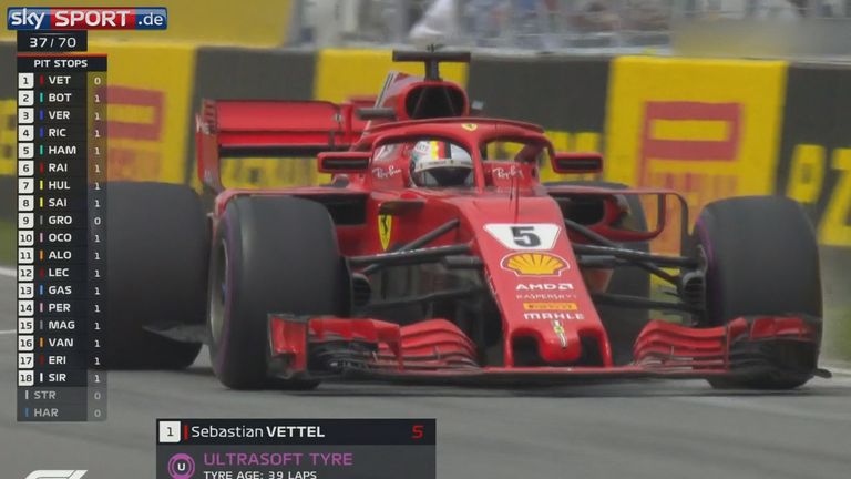 Vettel gewinnt in Montreal.
