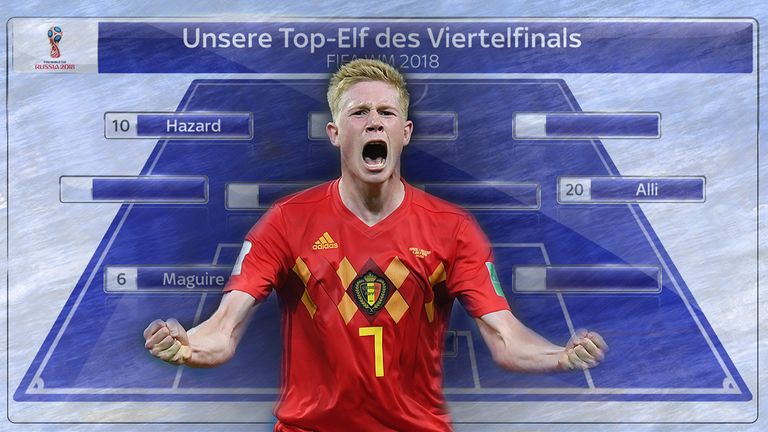 Die WM-Viertelfinals haben das Fußball-Herz höher schlagen lassen. Verlängerungen, Elfmeterschießen, Eigen- und Traumtore - es war alles dabei. Dabei stachen vor allem diese Spieler heraus - und schafften es in die Sky Sport Top-Elf des Viertelfinals.