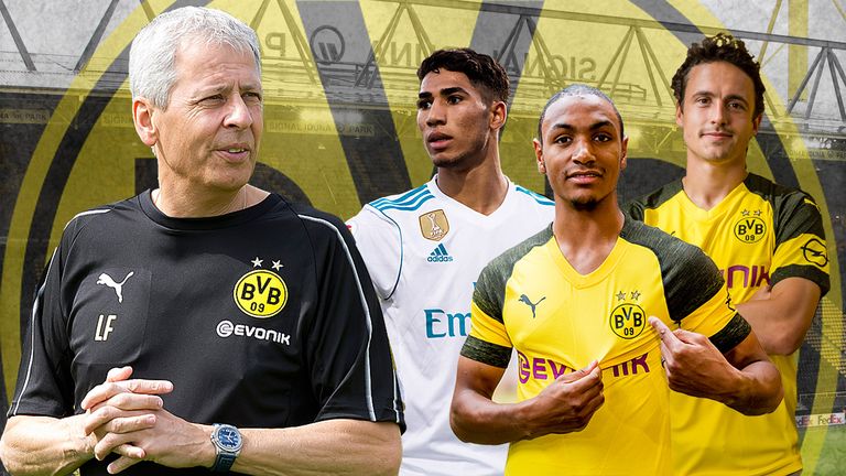 Nach einer verkorksten Saison soll bei Borussia Dortmund unter Lucien Favre alles besser werden.  Für den Kader-Umbruch nahmen die Bosse viel Geld in die Hand. Sky Sport zeigt, wie sich der BVB für die Königsklasse rüstet und wo noch Bedarf besteht.