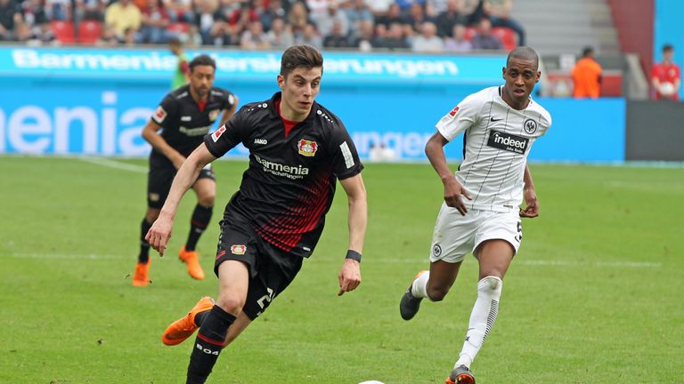 Kai Havertz (Bayer Leverkusen) - 19 Jahre
