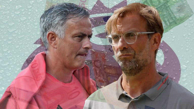 Jose Mourinho stichelt, Jürgen Klopp reagiert. Die beiden Top-Trainer laufen schon vor Saisonstart heiß.