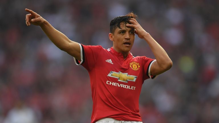 Alexis Sanchez darf nicht in die USA einreisen.