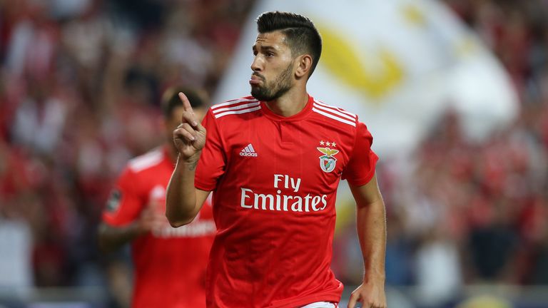 Benfica-Star zu Schalke? So wahrscheinlich ist der Mega-Deal.