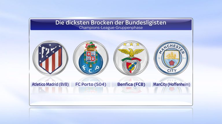 Mit diesen "Schwergewichten" bekommen es Bayern, Dortmund, Schalke und Hoffenheim zu tun.