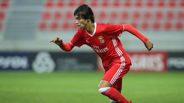 Joao Felix 