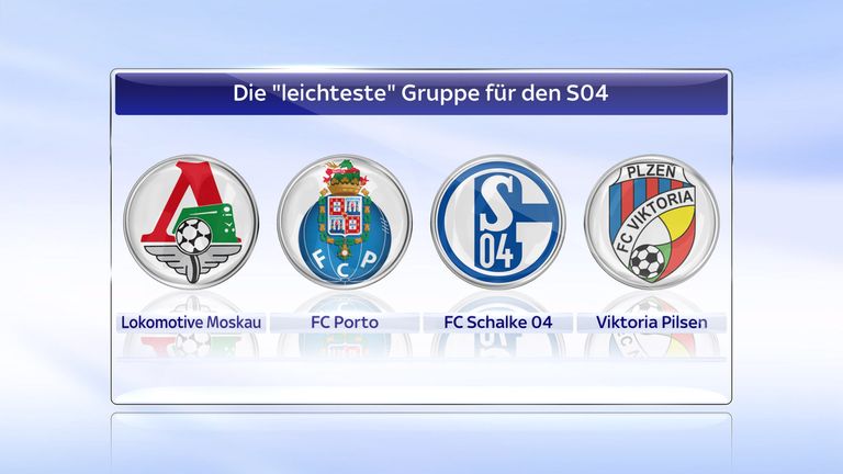 In dieser Gruppe hätte der FC Schalke gute Chancen auf den Einzug in das Achtelfinale. Zudem würde es gegen Lokomotive Moskau zu einem Wiedersehen mit Benedikt Höwedes und Jefferson Farfan kommen.