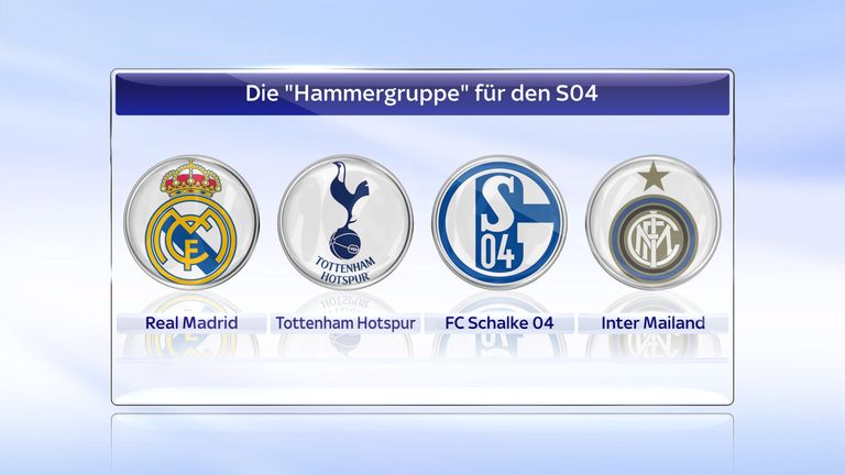 Bei diesen Losen dürften sich die Königsblauen auf namhafte Gegner freuen. Auf der anderen Seite wäre der Einzug in die K.o.-Runde ungleich schwerer ...