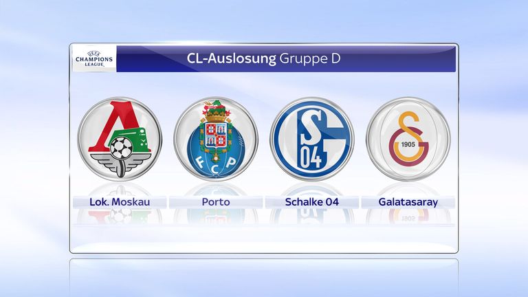 Schalke hat lösbare Aufgaben zugelost bekommen.