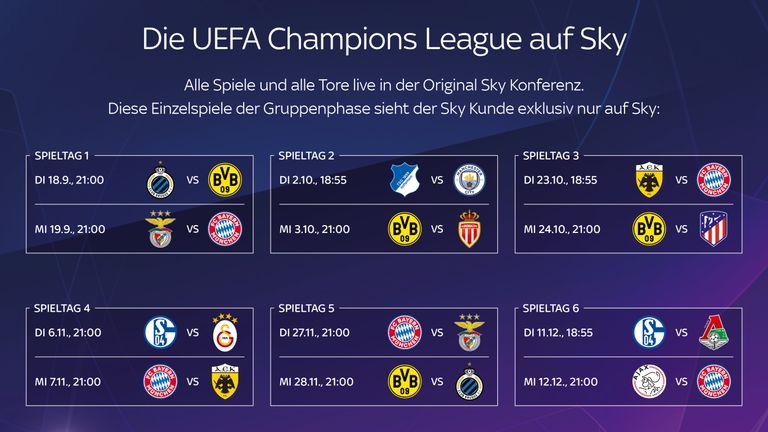 Champions League Bayern Spielplan