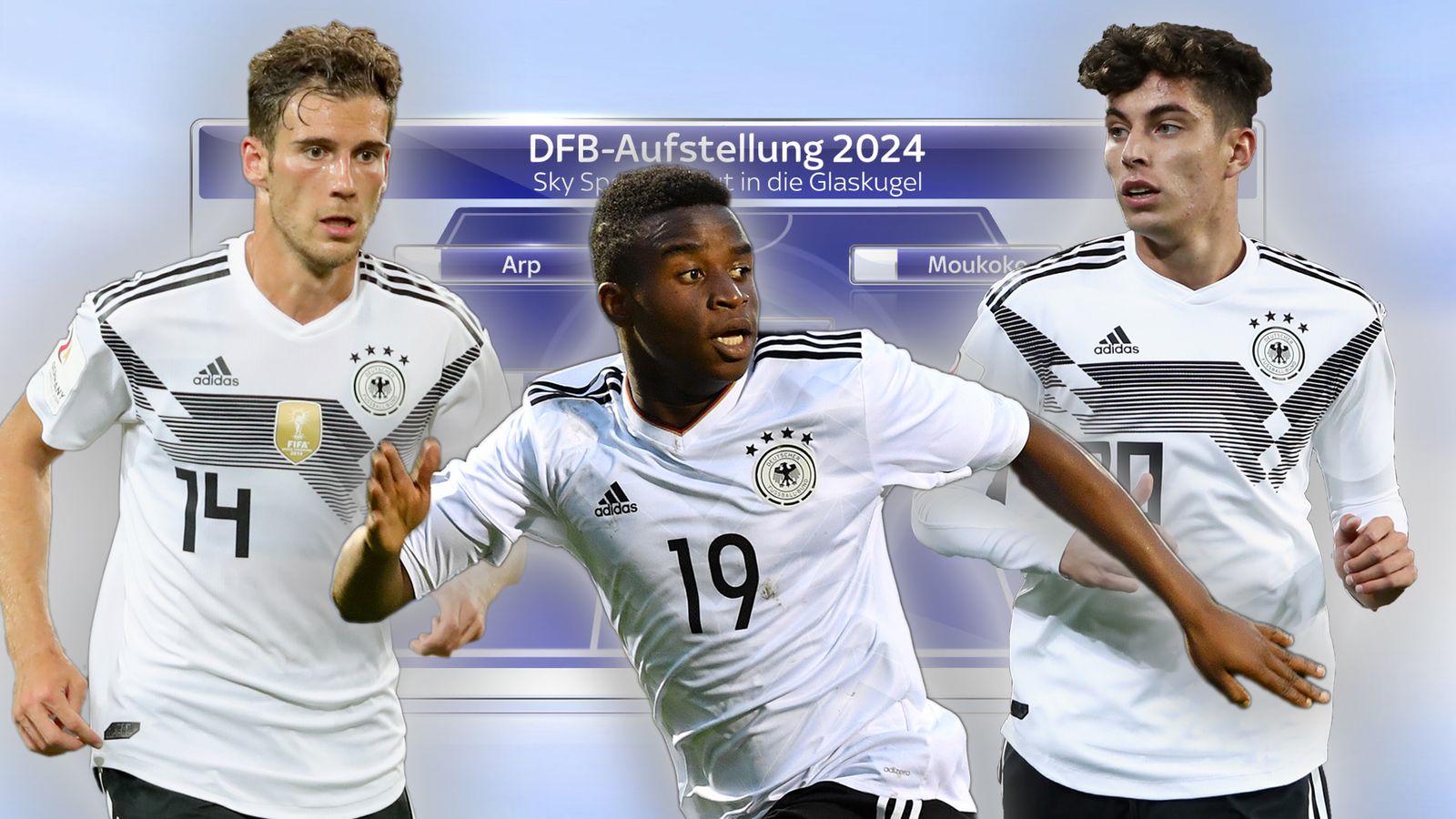 EM 2024 So könnte Deutschland spielen Fußball News Sky Sport