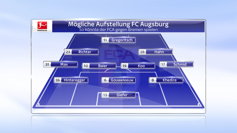 FC Augsburg