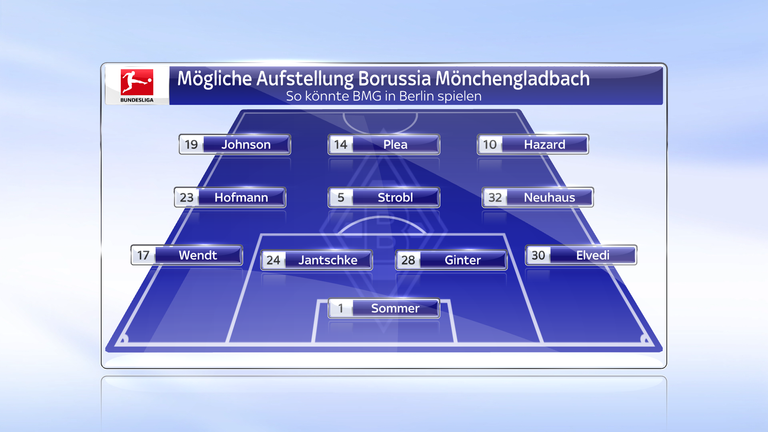 Borussia Mönchengladbach: Die Fohlen sind in dieser Saison noch ungeschlagen. Deshalb gibt es für Dieter Hecking kaum Gründe umzustellen. Im Vergleich zum Sieg auf Schalke könnte aber Florian Neuhaus wieder für Denis Zakaria in die Startelf rücken.