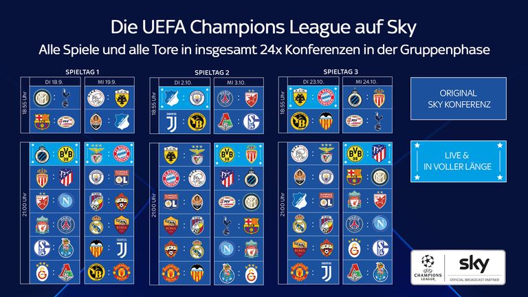 Welche Champions League Spiele Zeigt Sky