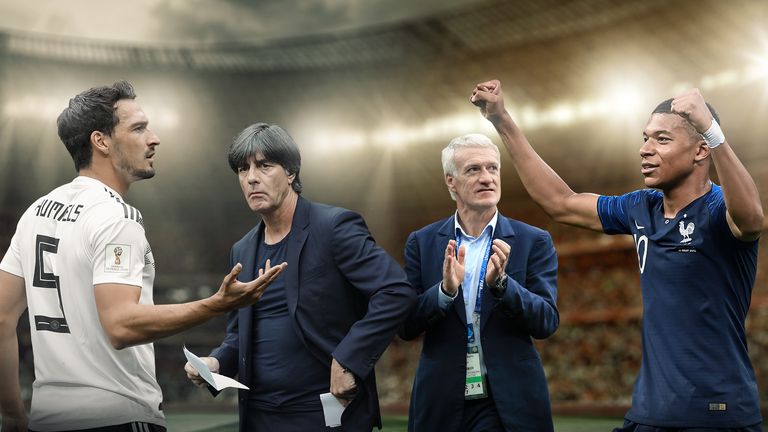 Frankreichs größte Stärke ist Deutschlands größte Baustelle: Das hat der Weltmeister dem DFB-Team voraus.