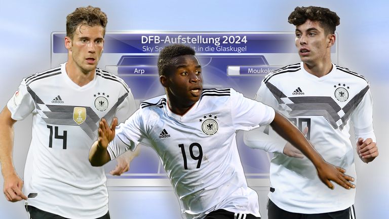 Em 2024 So Konnte Deutschland Spielen Fussball News Sky Sport