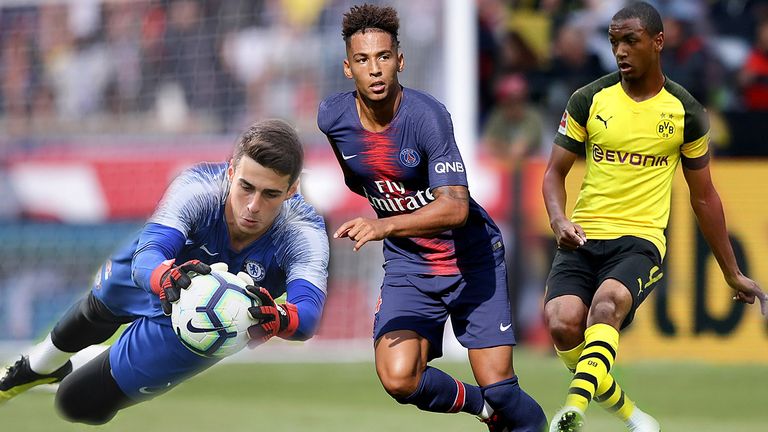 Viele Spieler werden deutlich über Marktwert eingekauft.