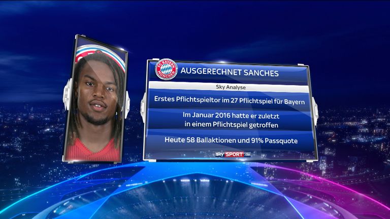Ein Tor, 58 Ballaktionen und 91 Prozent Passquote: Renato Sanches hat beim 2:0 des FC Bayern bei Benfica Lissabon überzeugt.