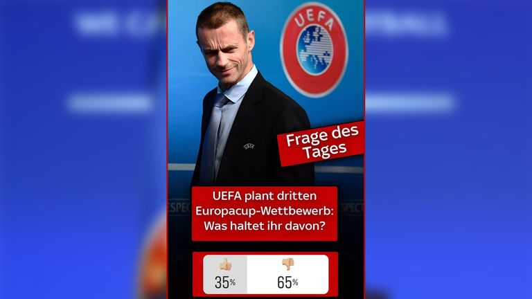 Die Frage des Tages auf Instagram