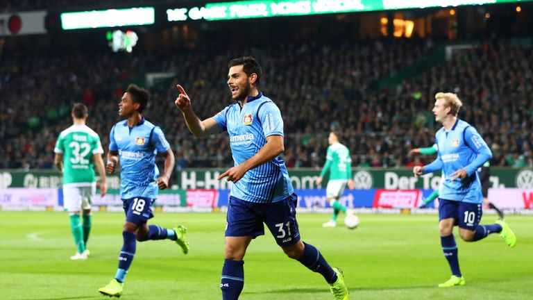 Volland - Bayer Leverkusen